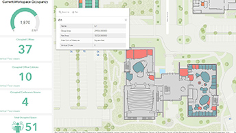 Dashboard in indoor GIS showing office space planning interface with location data, a digital indoor map, and numerical data