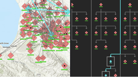 ArcGIS AllSource desktop application showing a map with data points, a timeline, and a pie chart