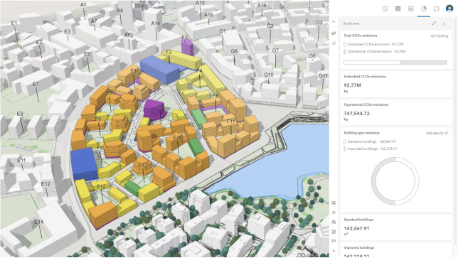 A 3D depiction of a neighborhood with green trees, orange and gray buildings, and blue water along with development metrics 