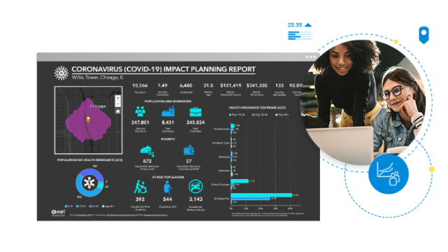 A computer window display showing data from a COVID-19 impact planning report overlaid with an image of two people using a laptop and other graphic elements