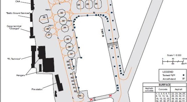 An aircraft parking chart showing black data points, circles, and numerical and textual data