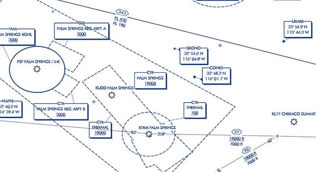 Enroute chart showing boxes with text inside and lines connecting each