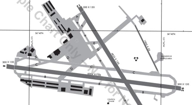 Aerodrome chart showing a series of gray shapes connected against a grid with lines