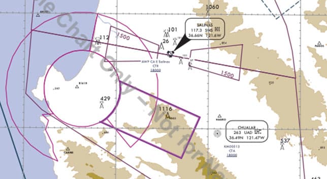 A chart with a red circle, textual data, and lines across it representing a Radar Minimum Altitude Chart