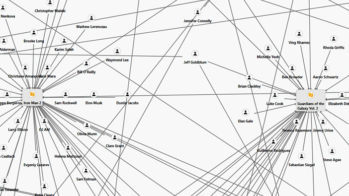 Image of connected lines and text representing a link chart