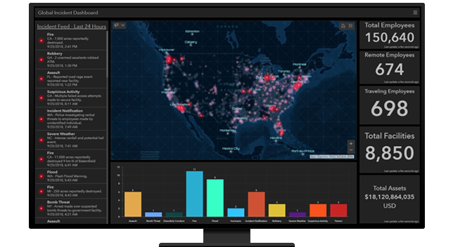 Map of the United States with bar chart below
