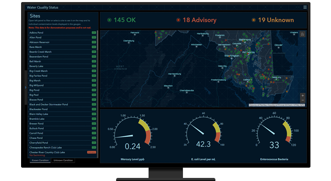 Water quality status map and metrics