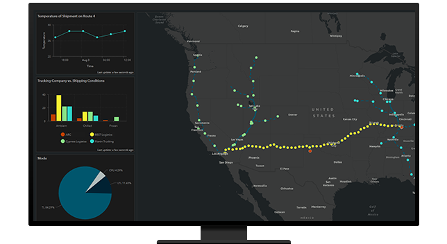 A graphic of a computer monitor displaying a road route map in gray and yellow, a line chart, a bar graph, and a pie chart