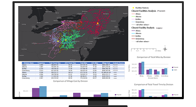 A graphic of a computer monitor displaying a dashboard with a colorful route map, sets of data analysis, and bar graphs