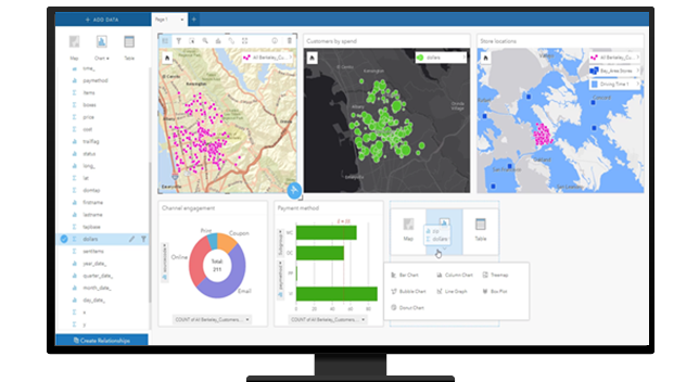 A desktop computer with a screen showing insights with maps, bar graphs, and pie charts