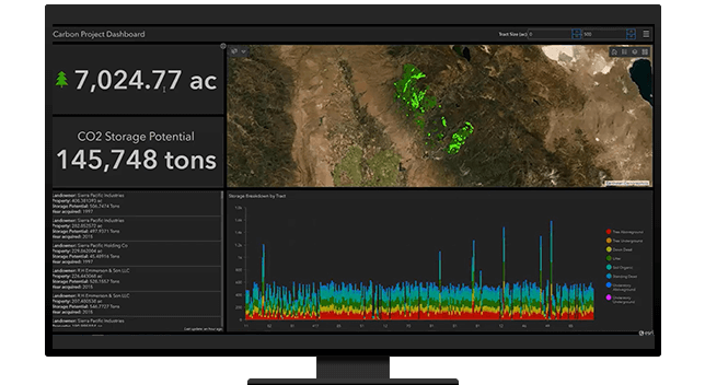 A graphic of a computer monitor displaying a map dashboard with data, a graph, and an aerial photo of a forest