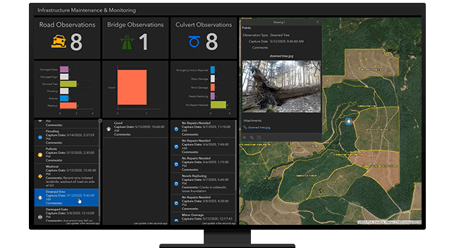 A graphic of a computer monitor displaying a map dashboard with a forest map and several different data tables