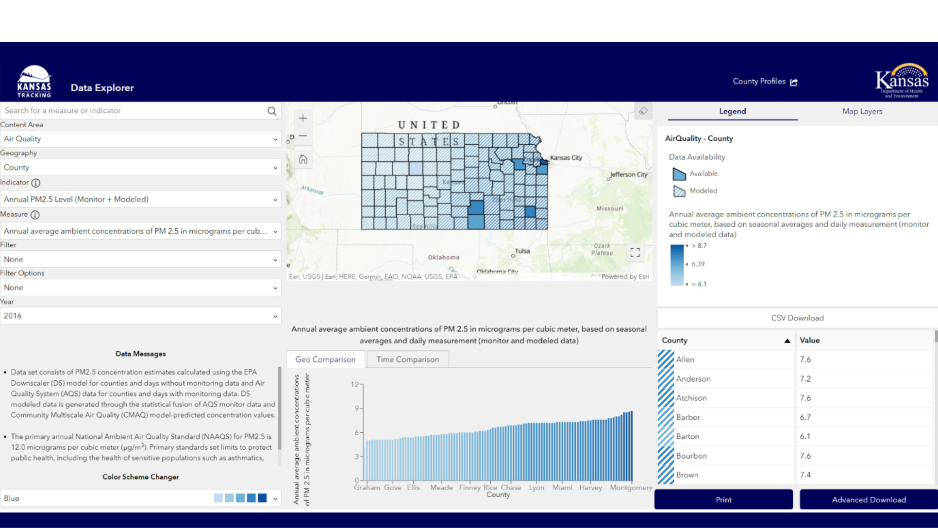 Data explorer dashboard with maps and graphs
