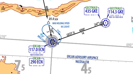 A diagram detailing airspace and aviation routes near a coastline in blue and brown on a white background