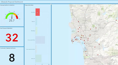 A map dashboard with a map, bar chart, and various data points on a light blue background