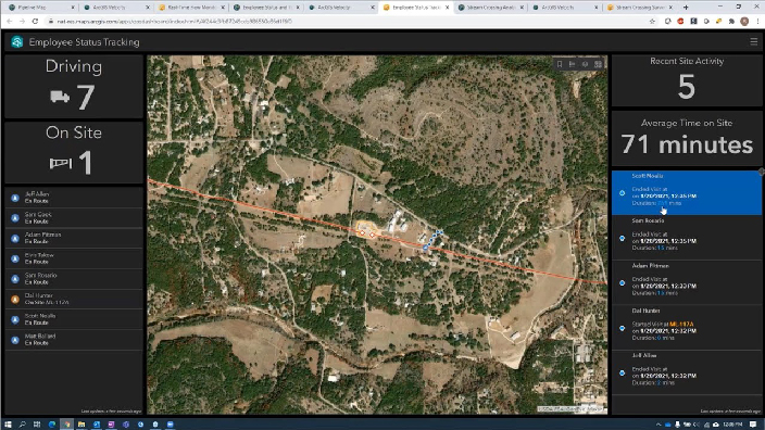 Dashboard image from webinar demo.